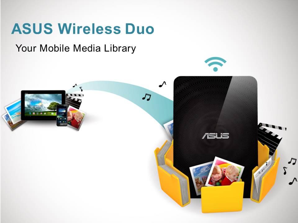 Amazon.com: ASUS Wireless Duo 1TB USB3.0 WIFI External Hard Drive ...