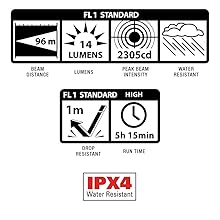 Performance, Water, Resistant, IPX4