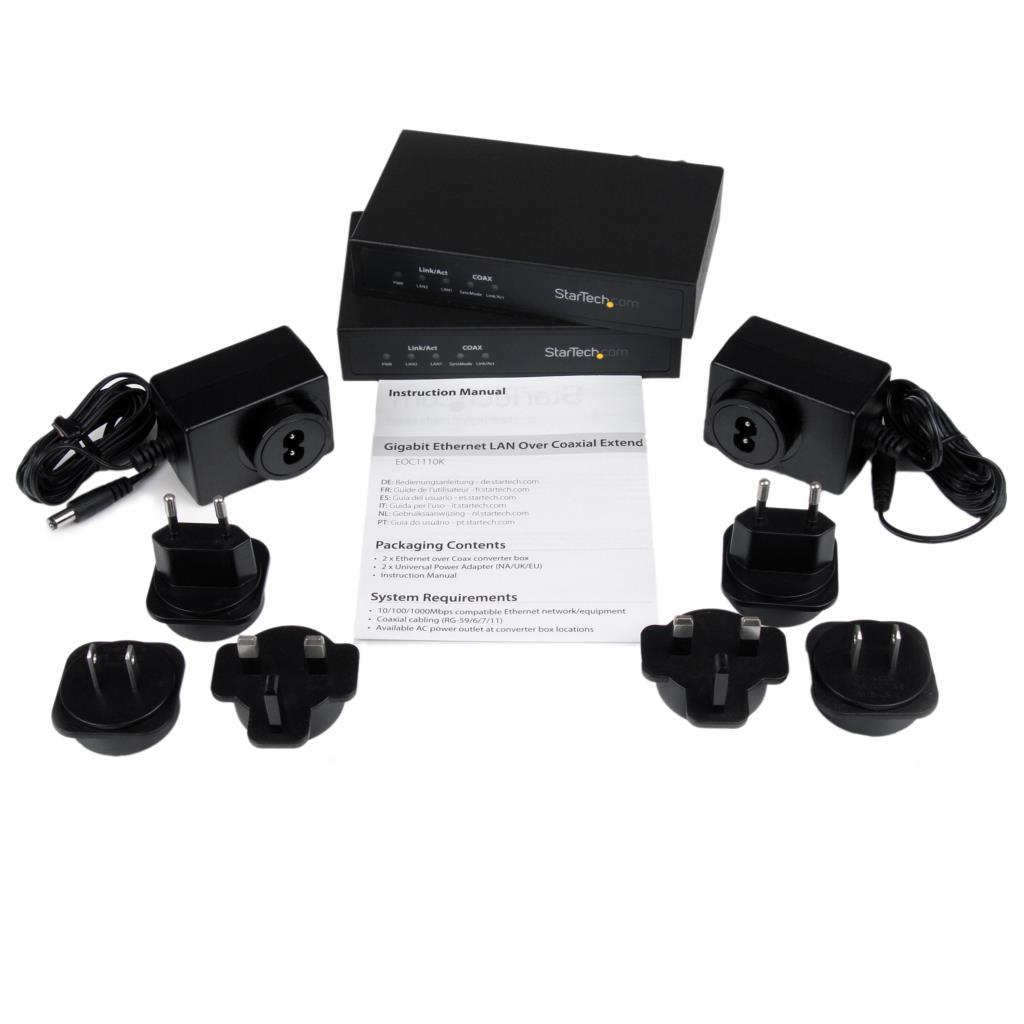 Gigabit Over Coaxial Unmanaged