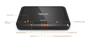 EPG600, EnGenius, EnTalk, Personal Cloud, Gateway, Phone, International Calls, PSTN, IoT