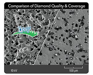 DMT Diamond uniformity, coverage, surface flatness