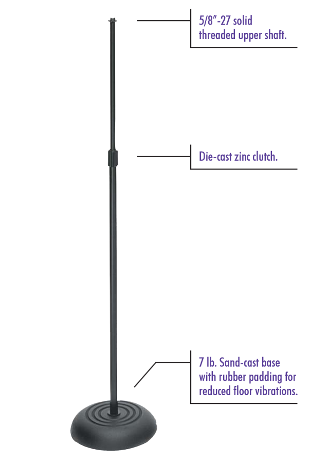 On Stage MS7201B Round Base Microphone Stand, Black
