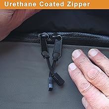 Urethane Coated Zipper