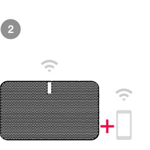Step 2