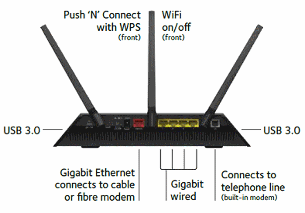 Amazon.com: NETGEAR Nighthawk AC1900 Wi-Fi VDSL/ADSL (Non-cable) Modem
