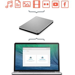 Seagate Backup Plus Slim for Mac