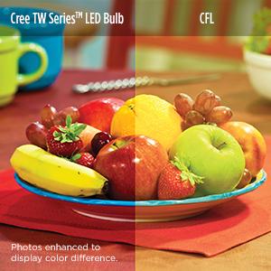 TW Series, Cree, Shows colors true and natural, LED, LED bulb, Cree LED, Cree Bulb
