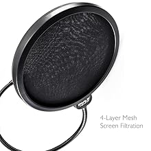 4-Layer Mesh Screen Filtration