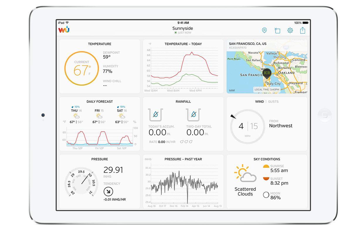 Ambient Weather WS2080 Wireless Home Weather Station