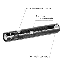 Superior, Quality, Build, Craftsmanship