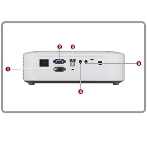 LampFree, Low TCO, Projector