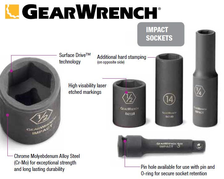 GearWrench 84916N SAE/Metric 3/8" Drive Impact Socket Set (44 Piece