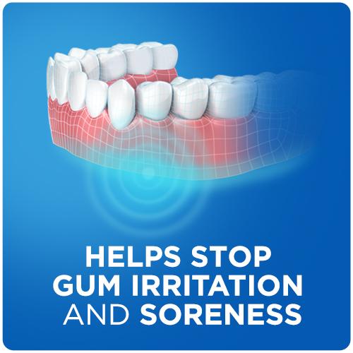 Helps Stop Gum Irritation and Soreness fixodent, denture adhesive