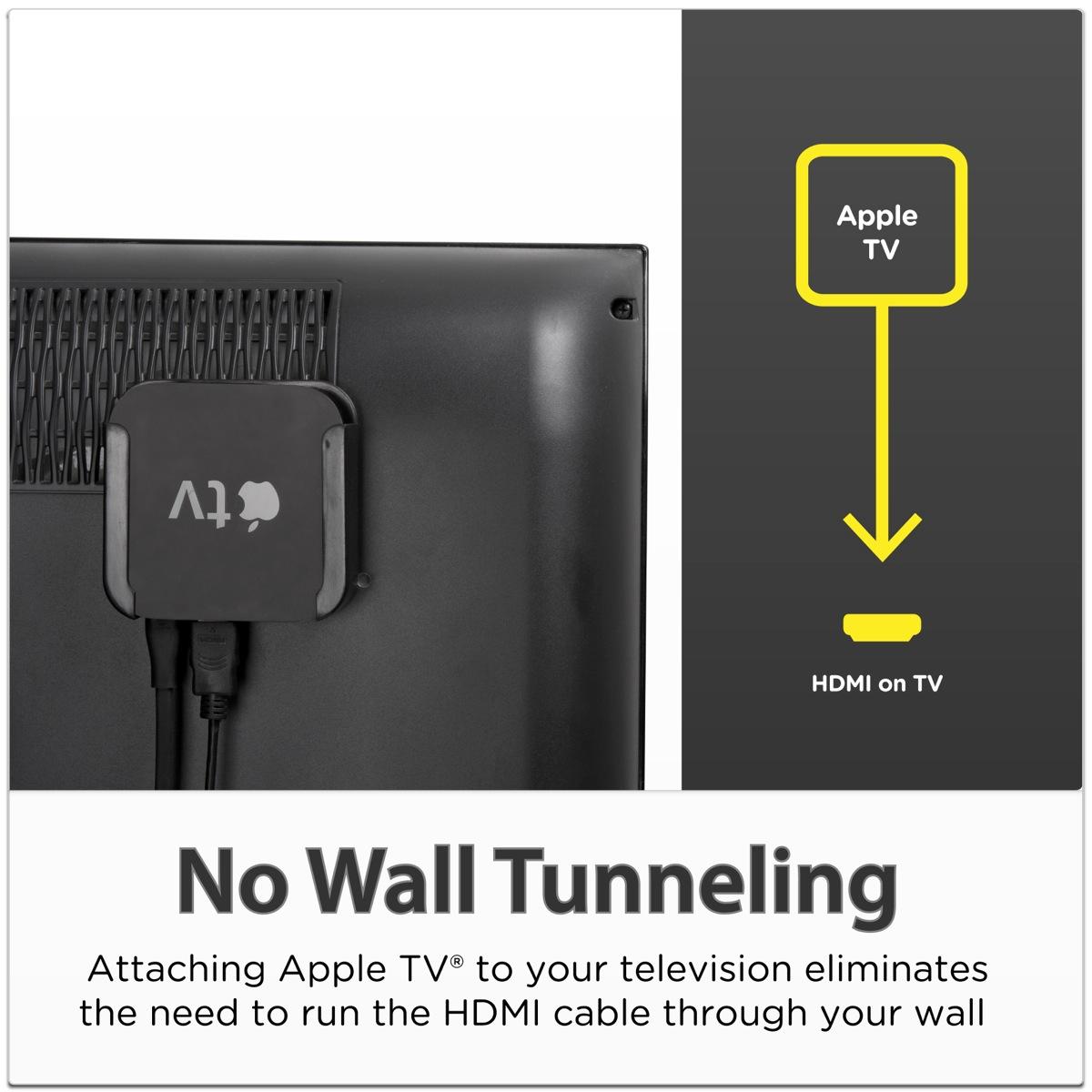 TotalMount APPLE TV Mounting System with 2nd and 3rd generation Apple