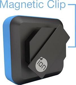 Wear Share Shoot Capture