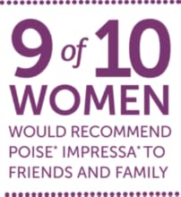 Poise Impressa bladder supports, urge incontinence, incontinence supplies