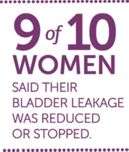 Poise, incontinence products, bladder supports, urge incontinence