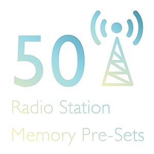 AM/FM Radio Receiver with 50 Station Memory Presets