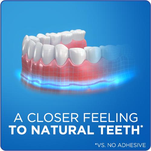 Fixodent Plus Truefeel Denture Adhesive Cream 2 Oz Beauty