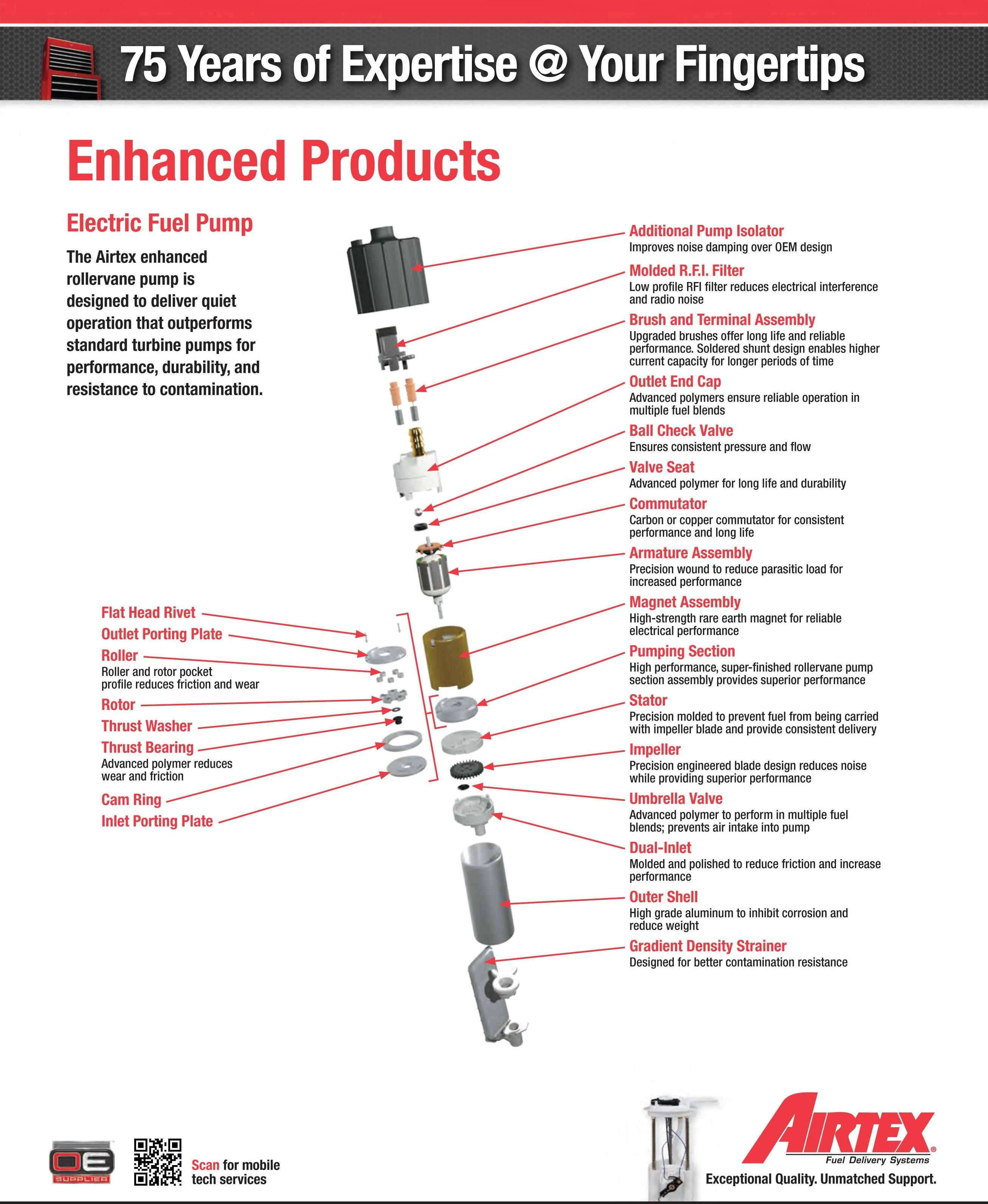 Airtex E8011 Electric Fuel Pump Automotive