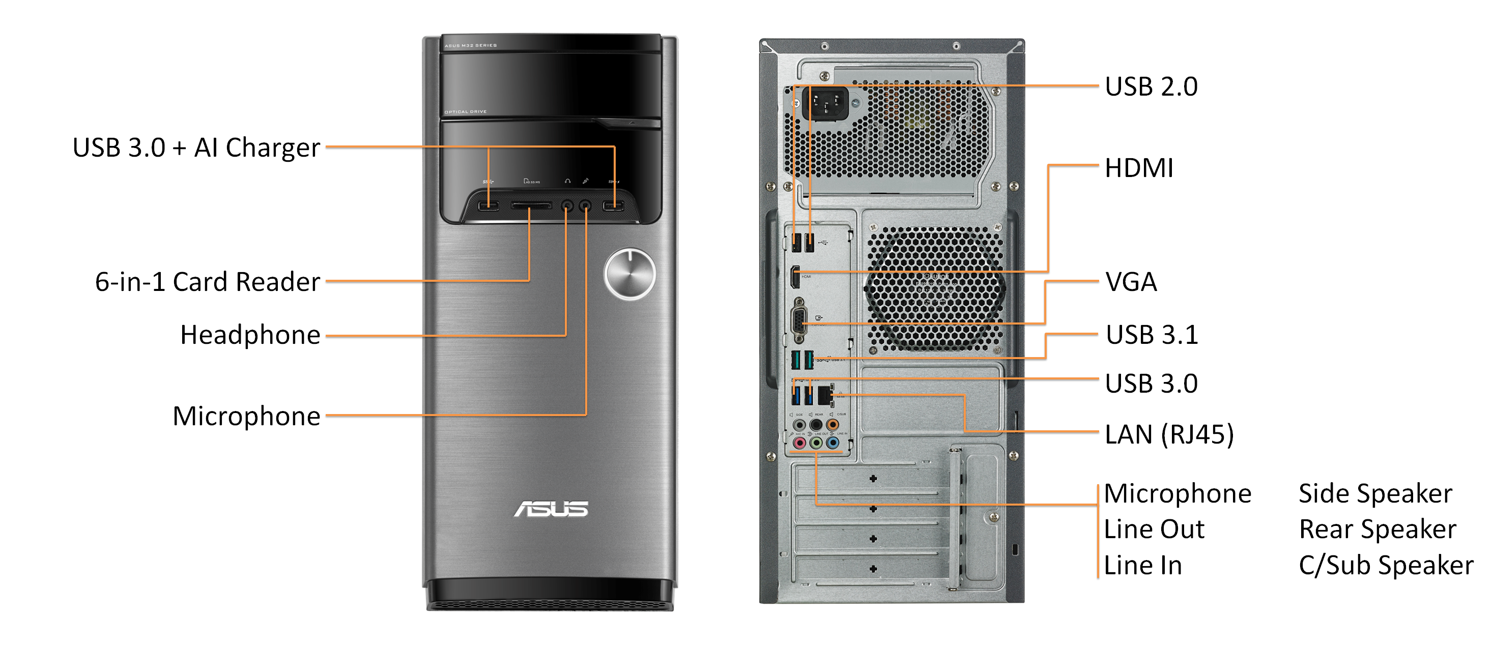 ASUS M32CD Desktop (Core i5, 8GB DDR4, 1TB, Windows 10