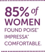Poise Impressa bladder supports, urge incontinence, incontinence supplies