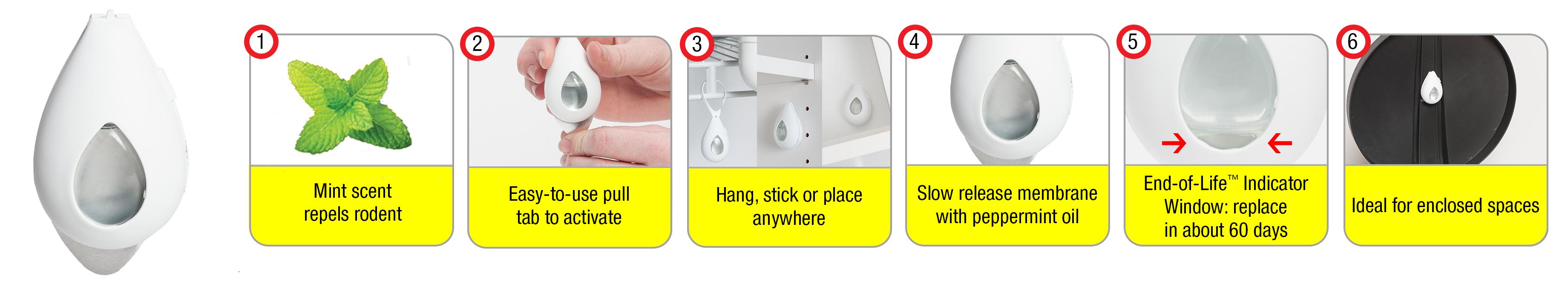 Victor ScentAway Rodent Repeller Drops M803 Patio, Lawn