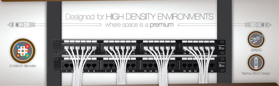 Monoprice SlimRun Cat6 Cables