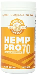 hemp protein powder omega 3 6