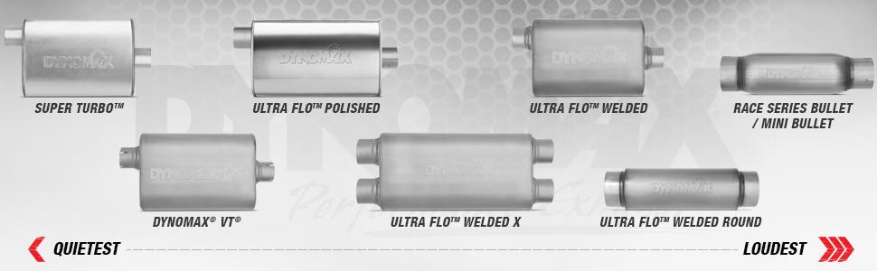 DynoMax Performance Exhaust, DynoMax Performance Mufflers, DynoMax, Performance Mufflers, Mufflers