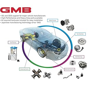 water pump, ball joint, u joint