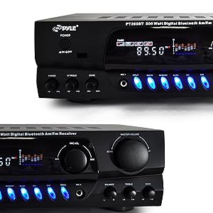 Adjustable Treble, Bass, & Master Volume Controls