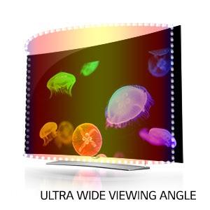 Wide Viewing angle