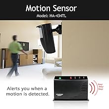 Household Alert Motion Sensor