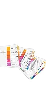 Planet Friendly Table of Contents Dividers