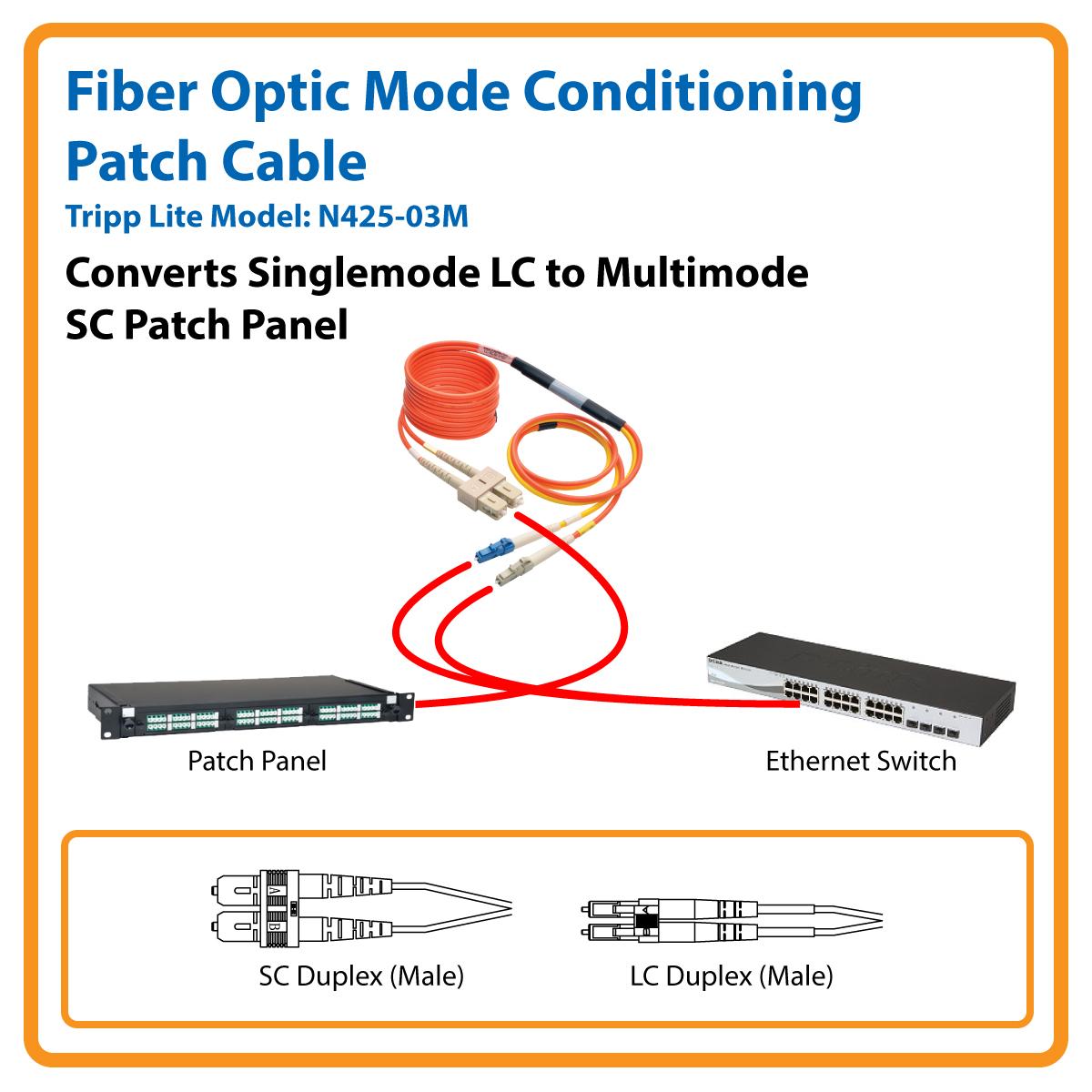 TRIPP LITE Fiber Optic Mode Conditioning 10' Patch Cable LC/MC to SC 3M (N42503M