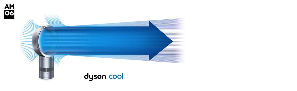 Dyson AM06 Cool Powerful Airflow Now 75% Quieter
