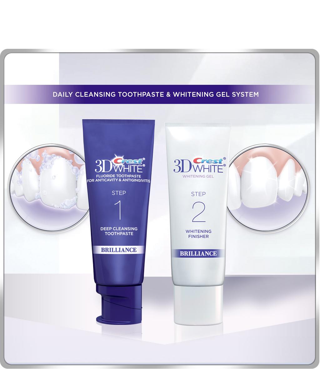 crest whitening strips, crest toothpaste, crest 3d white, best teeth