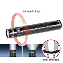 Adjust, Focus, features