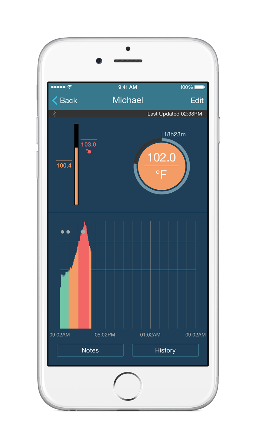 TempTraq Smart Thermometer 24 Hour Wearable Temperature