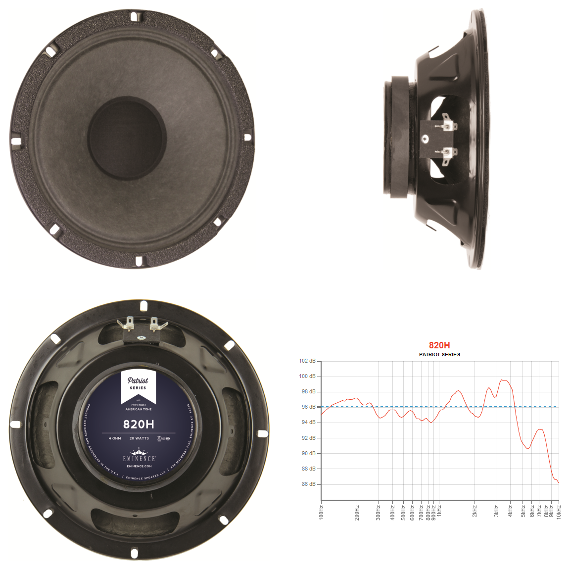 Eminence Patriot 820H 8" Guitar Speaker with Hemp Cone, 20
