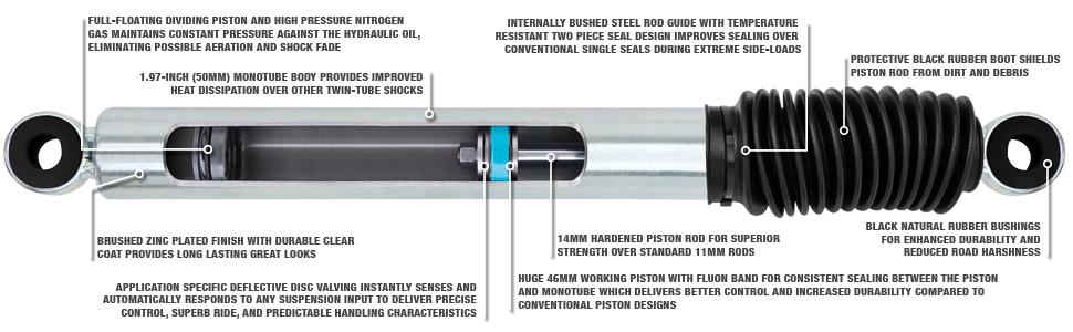 Rancho Steering Stabilizers, Steering Stabilizers, RS7000MT, RS7000MT Steering Stabilizer