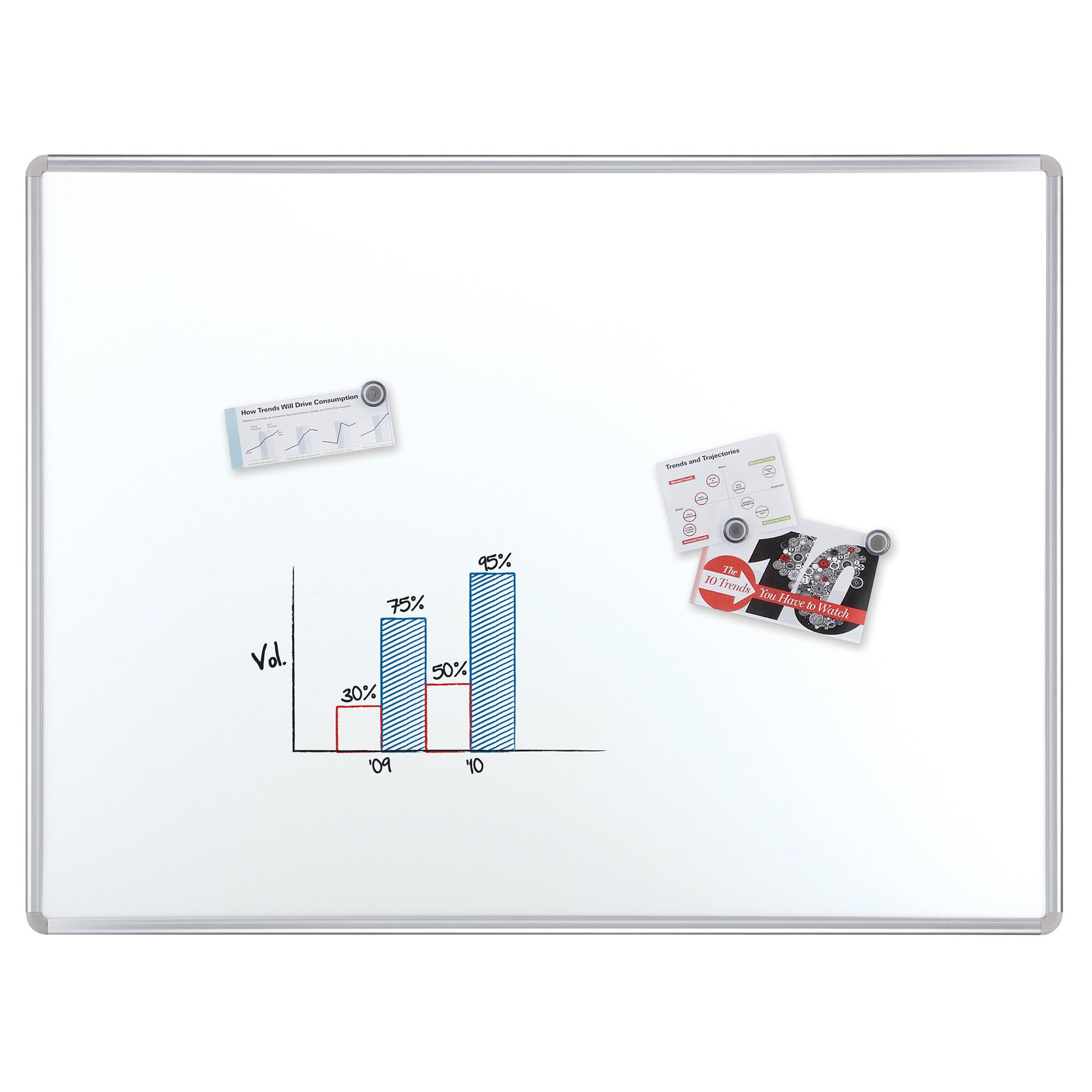 Quartet DryErase Board, 3 x 4 Feet, Euro Style