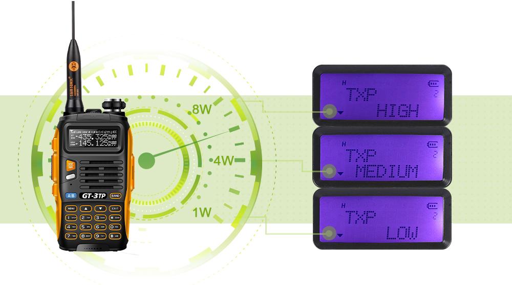 Amazon.com : Baofeng Pofung GT-3TP Mark-III Tri-Power 8/4/1W Two ...