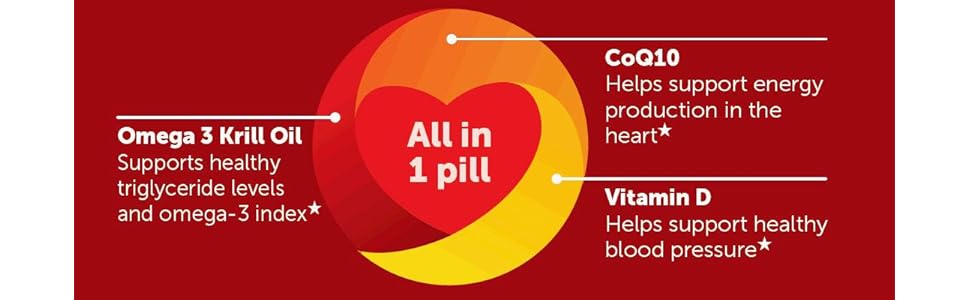 Omega-3 Krill Oil, CoQ10, Vitamin D