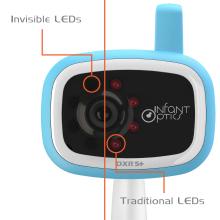 baby monitor, infant optics, video monitor