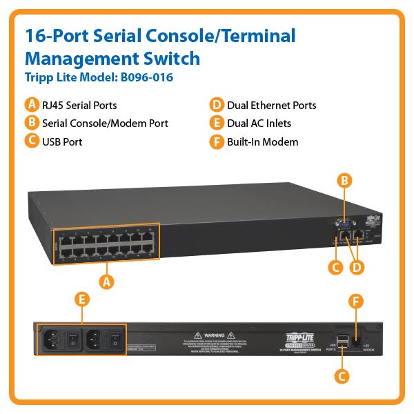 TRIPP LITE 16Port Serial Console / Terminal Server