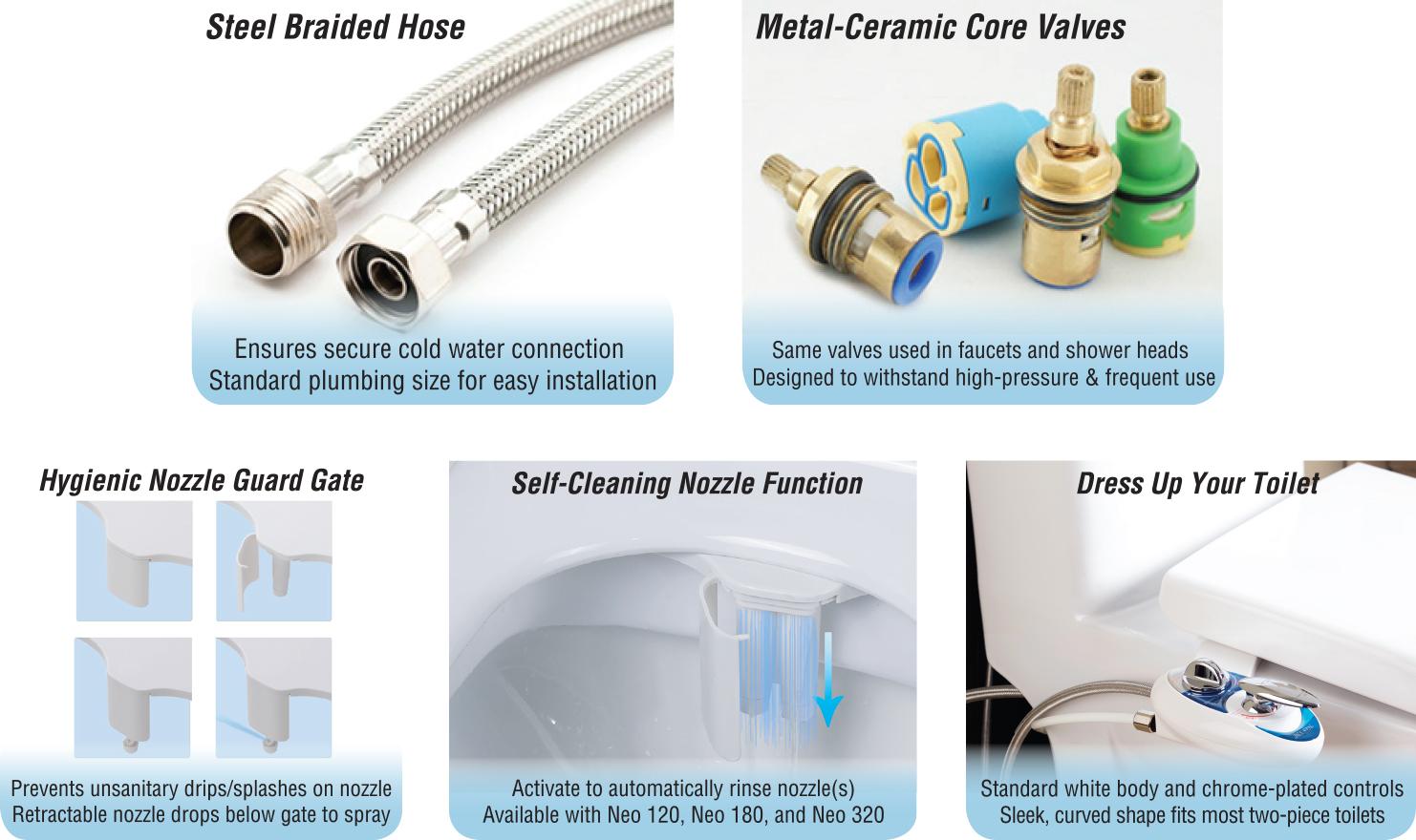 Luxe Bidet Neo 320 Self Cleaning Dual Nozzle Hot and Cold Water Non