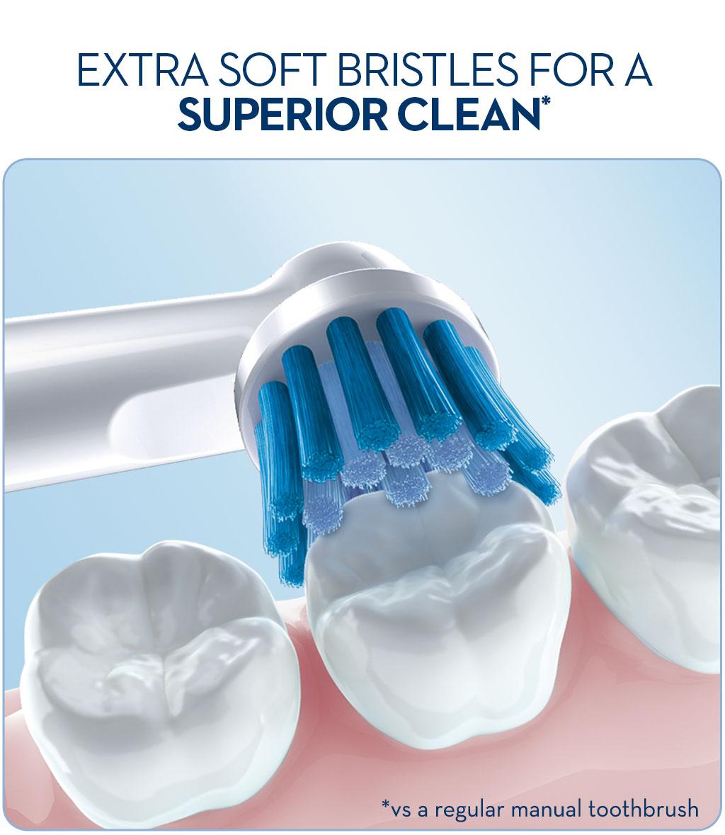 OralB Power Sensitive Replacement Electric Toothbrush Head