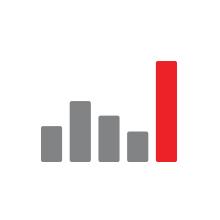 battery charger, car battery charger, smart battery charger, battery tender, marine battery charger